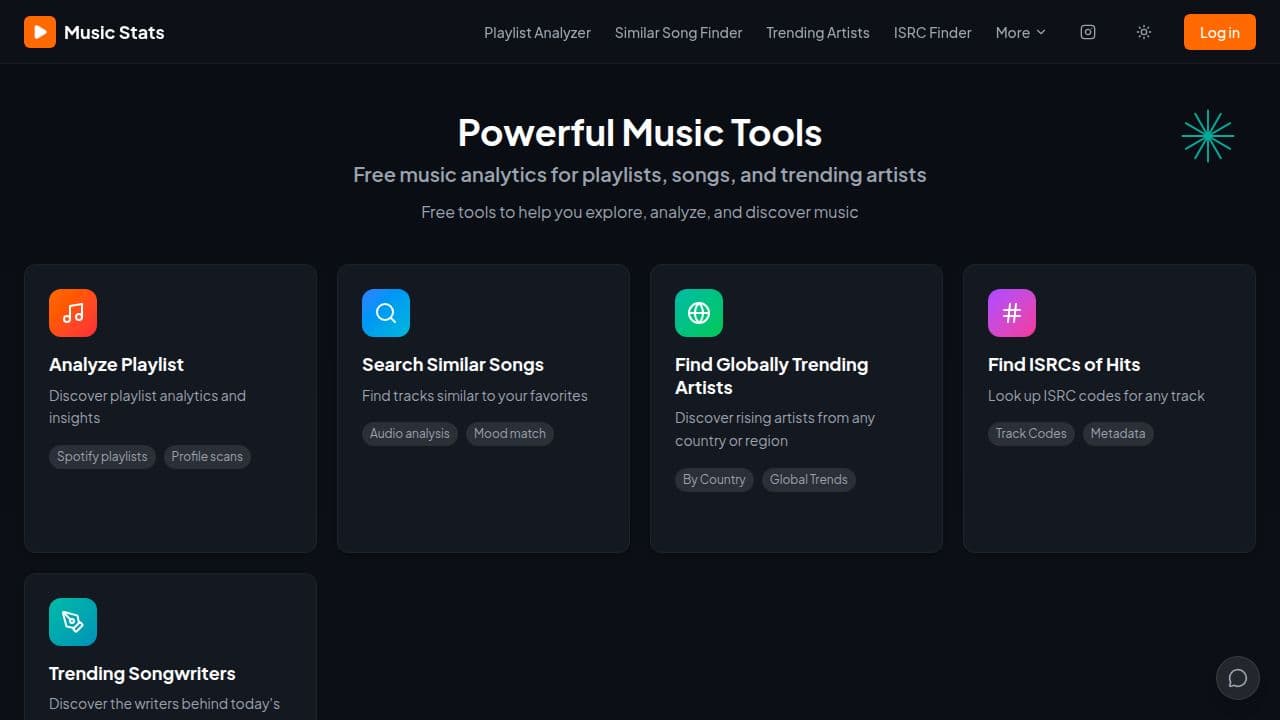 Music Stats tools homepage with playlist analysis, similar song search, trending artist discovery and ISRC lookup.